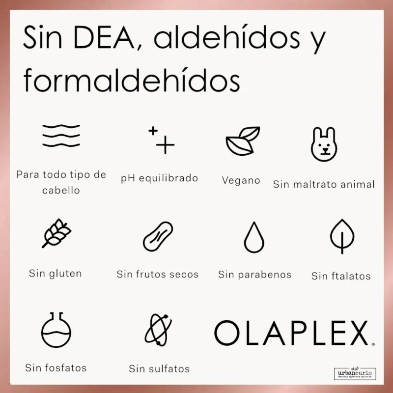 Kit Tratamiento Cabello Olaplex Shampoo No.4 Y No.3