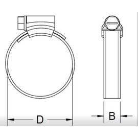 MarineNow Premium Marine Grade 316 Stainless Steel Hose Clamps 12.7 mm Band, Choose Size and Pack Quantity [SAE:6 (11-20mm,7/16"-25/32"), 25-Pack]