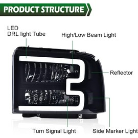 GRAND ORANGE LED Headlight Assembly Compatible with Ford F250 F350 F450 F550 05-07 /Fit Ford Excursion 2005 Smoke Black Headlamps w/Wiring