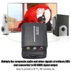 Mini AV CVBS RCA to HDMI Video Audio Converter Adapter