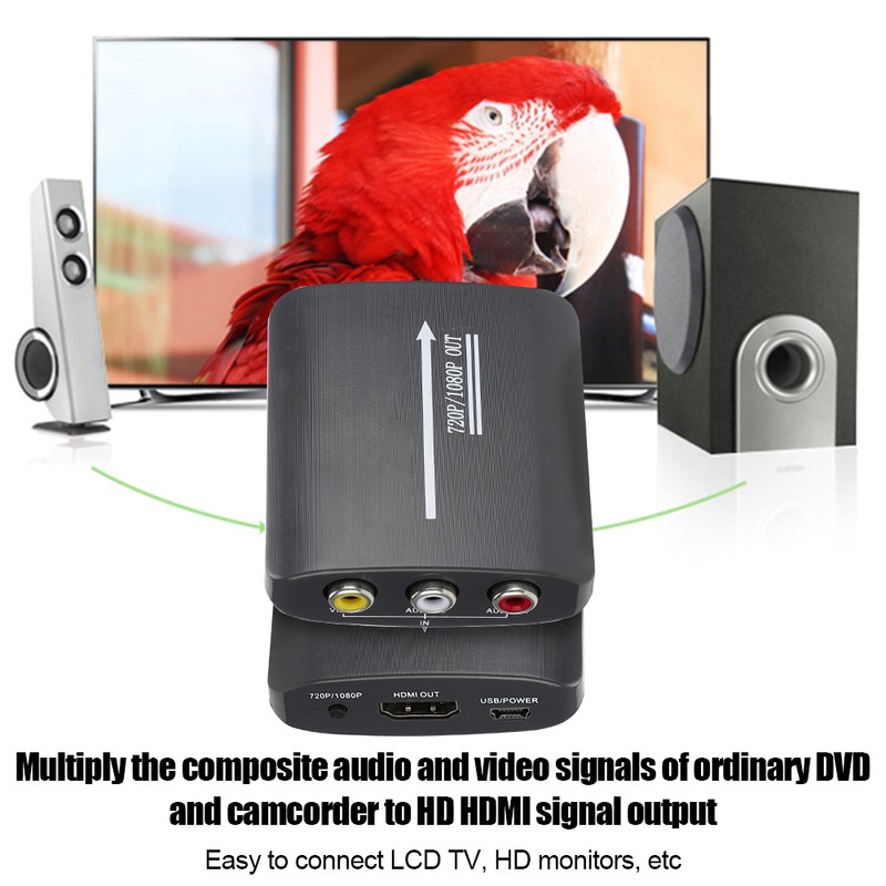 Mini AV CVBS RCA to HDMI Video Audio Converter Adapter