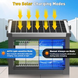Solar Bug Zapper Outdoor, 4500V Solar Mosquito Zapper Outdoor Waterproof, 1/2 Acre Coverage Rechargeable Electric Fly Zapper, Cordless Portable Mosquito Traps for Backyard, Patio, Camping, Indoor