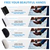 Sansent Electric Shoe Shine Kit, Electric Shoe Polisher Brush Shoe