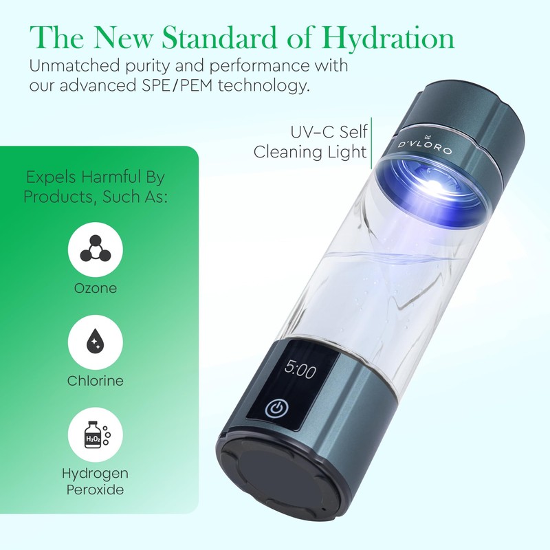 D’VLORO Hydrogen Bottle – Portable 300ml H₂ Infuser Hydrogen-Water-Bottle with