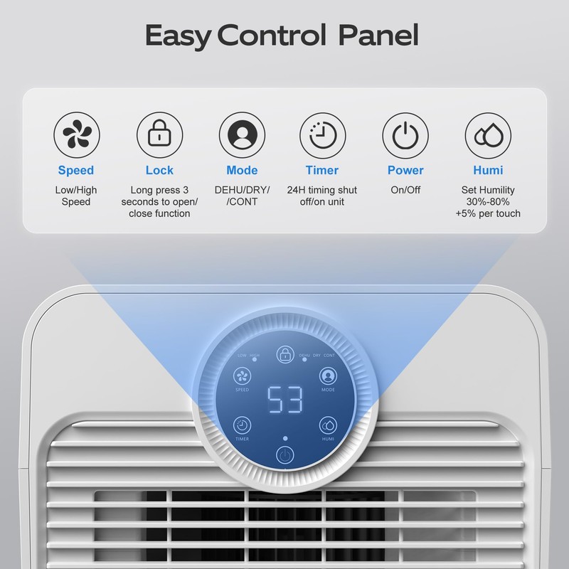 1600 Sq.ft Dehumidifier for Basement, Glowells 21 Pints Dehumidifiers for