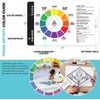 (4 Pack) Gray Scale Value Finder, Color Wheel, Artists View