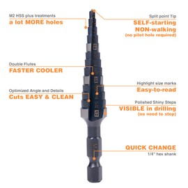 Jerax tools M2 HSS Quick Change 1/2", 1/2" & 7/8" Step Drill Bit Set Double Fluted Drill Bits for Hole Drilling in Stainless Steel, Copper, Aluminum, Wood, Plastic……