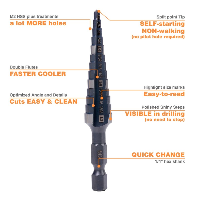 Jerax tools M2 HSS Quick Change 1/2", 1/2" & 7/8"