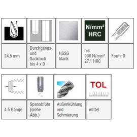 BaerCoil BAER Tap G 3/4 x 14 HSSG - Cutting Tap Form D - G (BSP) 3/4 x 14 - Tap - Pipe Thread - Machine Tap - Pipe Tap