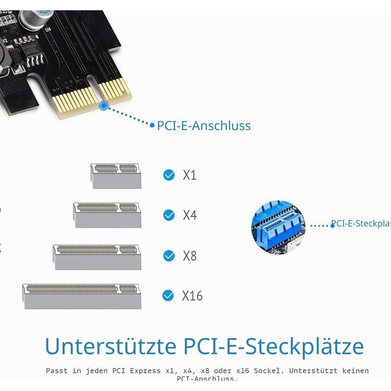YABOANG USB 3.2 PCI-E Card Gen1 PCI Express 5-Port Card