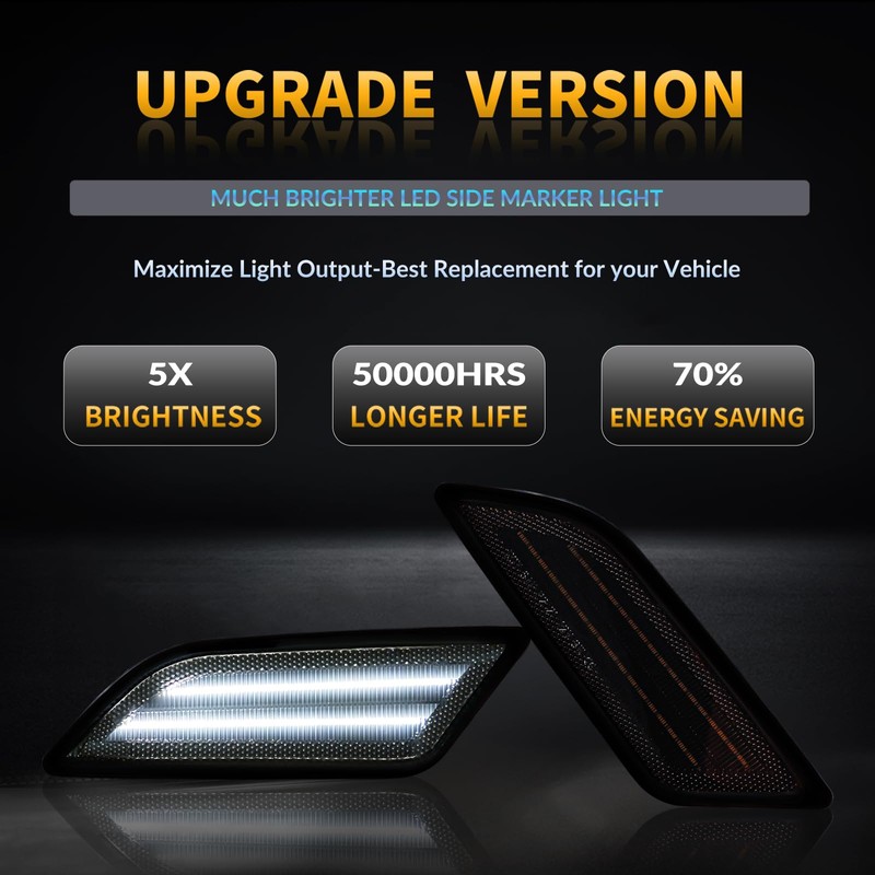 DERMOKA LED Side Marker Lights for 2012-2014 M'ercedes-Benz Pre-LCI W204