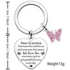 SDOFY Grandma Gifts Grandma Birthday Gifts Grandma Mothers Day Keyring