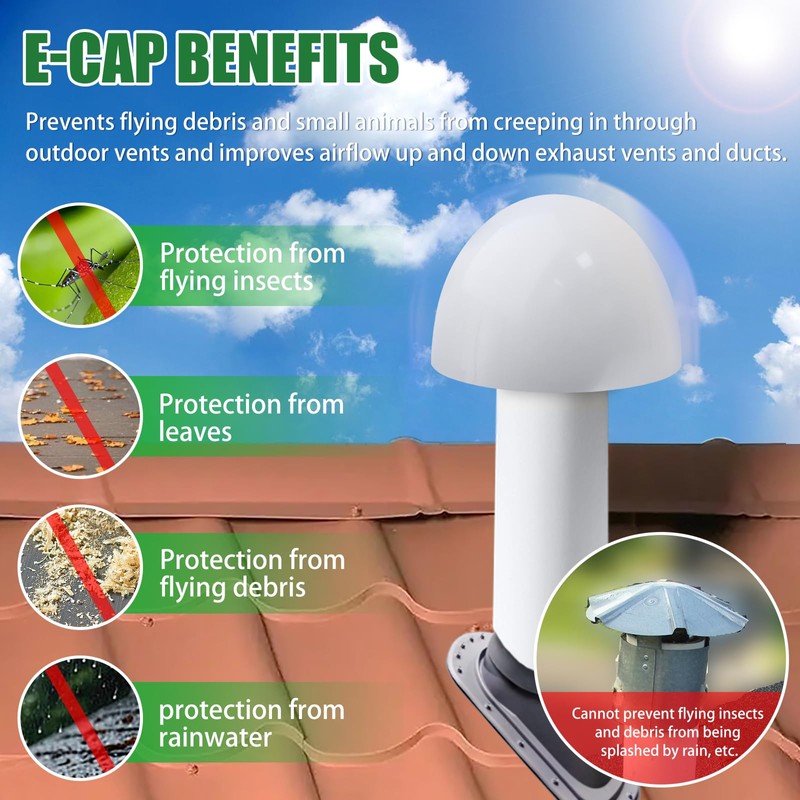 Roof Vent Cap for 1.5" 2" 3"Roof Ventilation Cover