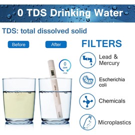 Water Filter Cartridges Replacement Compatible with ZeroWater Filter Jug ZR-017 ZP-010, Remove 99.9% Lead, Chlorine, Fluoride, Heavy Metals, PFOA/PFOS, BPA Free, TUV Certified, 6-Stage (2 Pack)