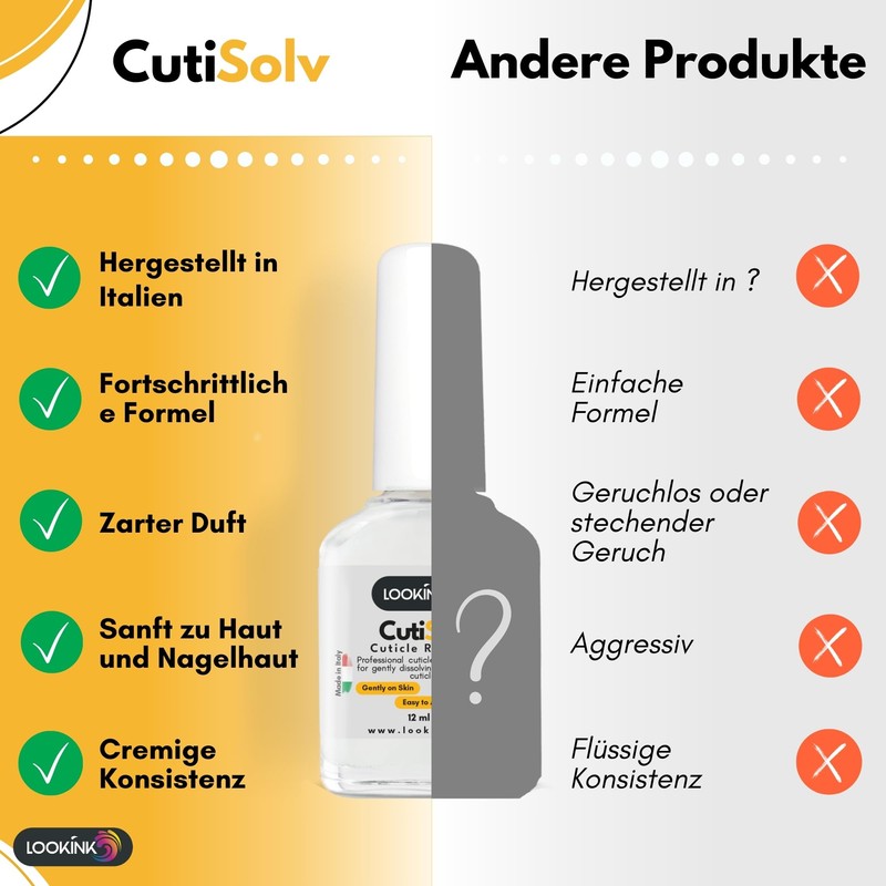 Professioneller Nagelhautentferner 12 ml - Made in Italy - Cutisolv