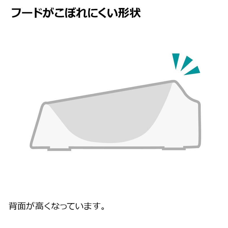 Richell Easy-Dry Tableware, SS Shallow Type, White, For Small Dogs