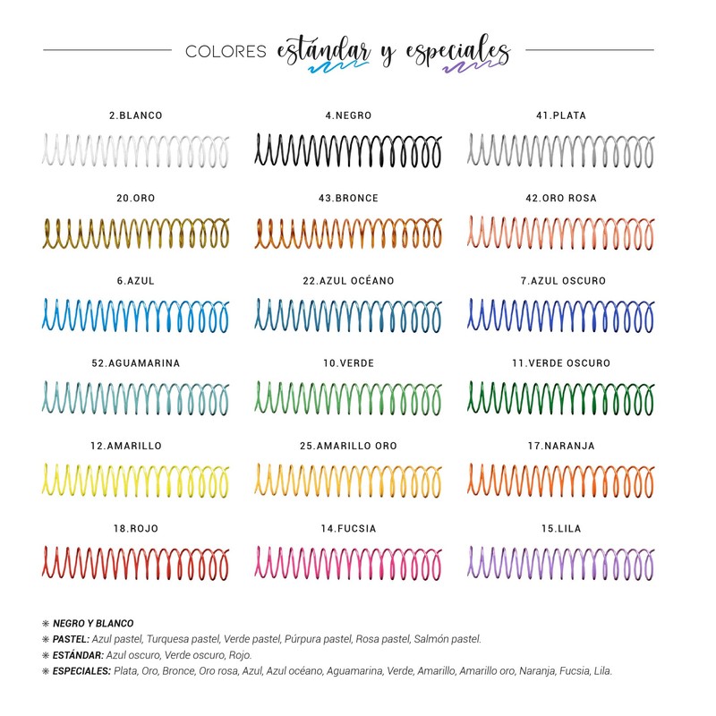 DHP - Metal Spiral Step 5:1, 10 mm, A4, Mini