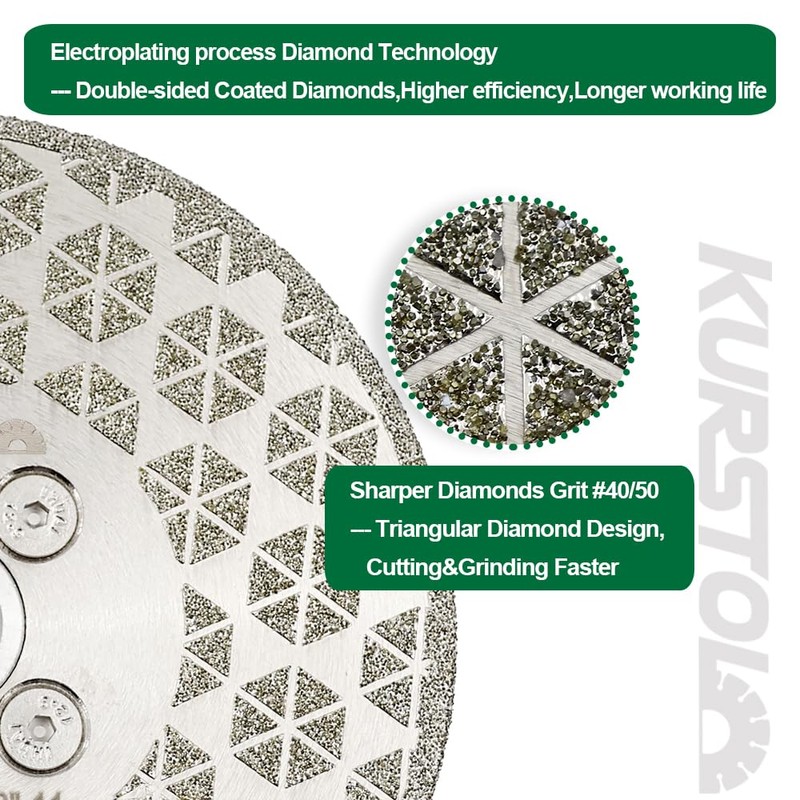KURSTOL Grinding Cutting Diamond Blade - Granite Grinding Wheel 4.5"/115mm