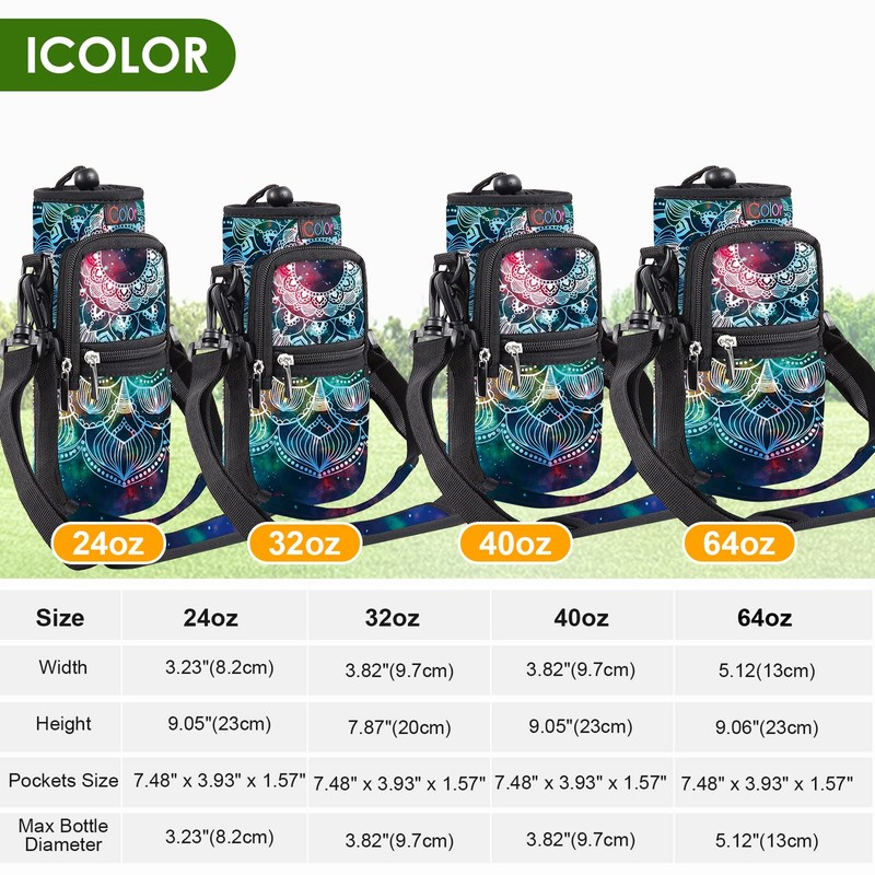 icolor Water Bottle Carrier Bag Holder 25/32/40/64oz,Adjustable Padded Shoulder &