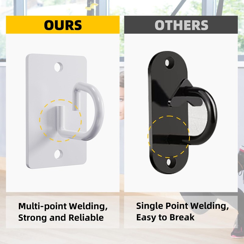 Wuno Shop 3 Pcs Wall Anchors for Resistance Bands, Wall
