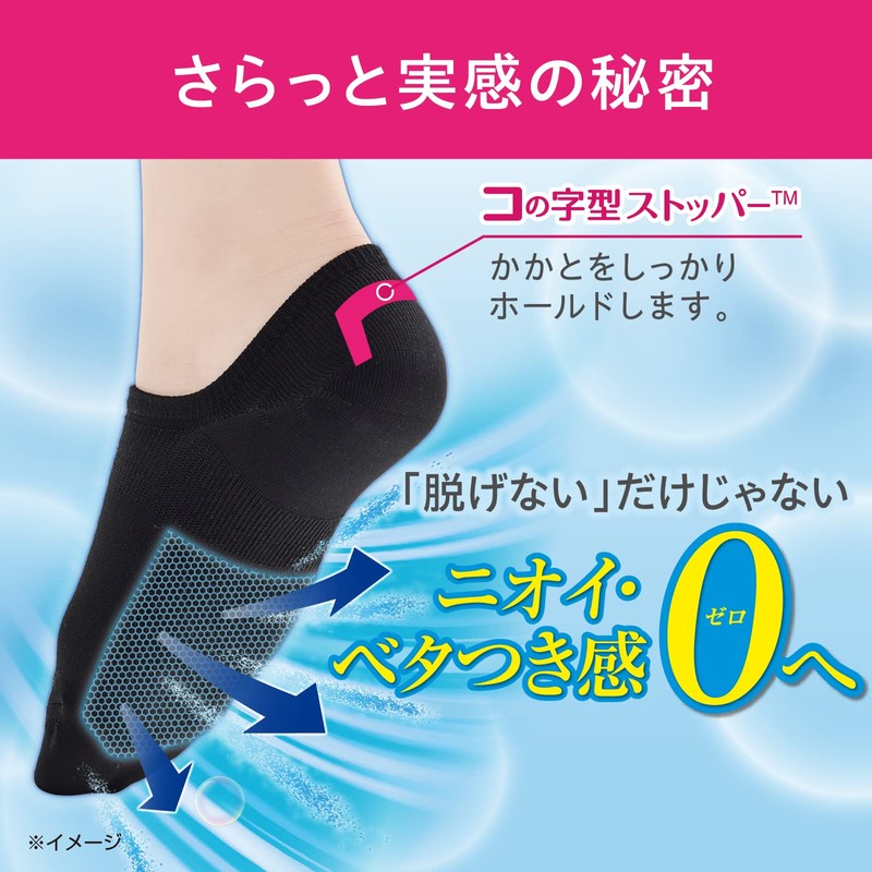 Okamoto Kokopita Sneakers Socks, Summer Mesh, Deodorizing, Prevents Stuffiness, Odor,
