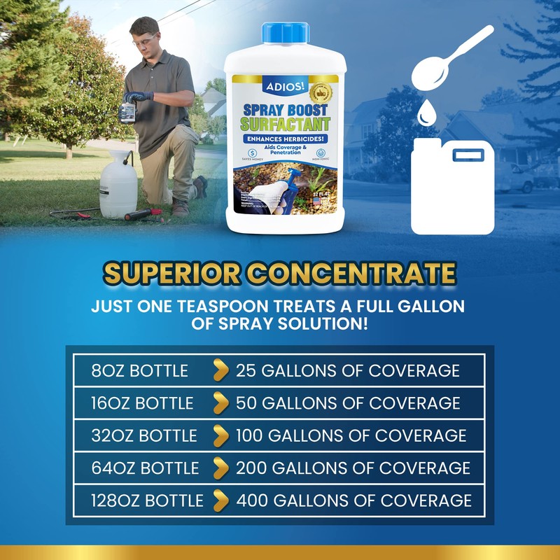 Adios! Spray Boost Surfactant for Herbicide and Weeds, Treats 400