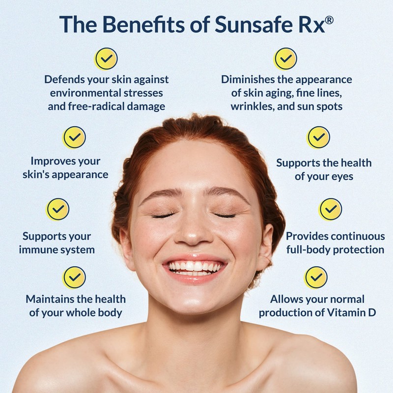 Sunsafe Rx Anti Aging Supplement: Natural Skin Protection Pills with