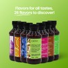 Lorann Oils Pistachio Bakery Emulsion: Genuine Pistachio Aroma, Perfect for