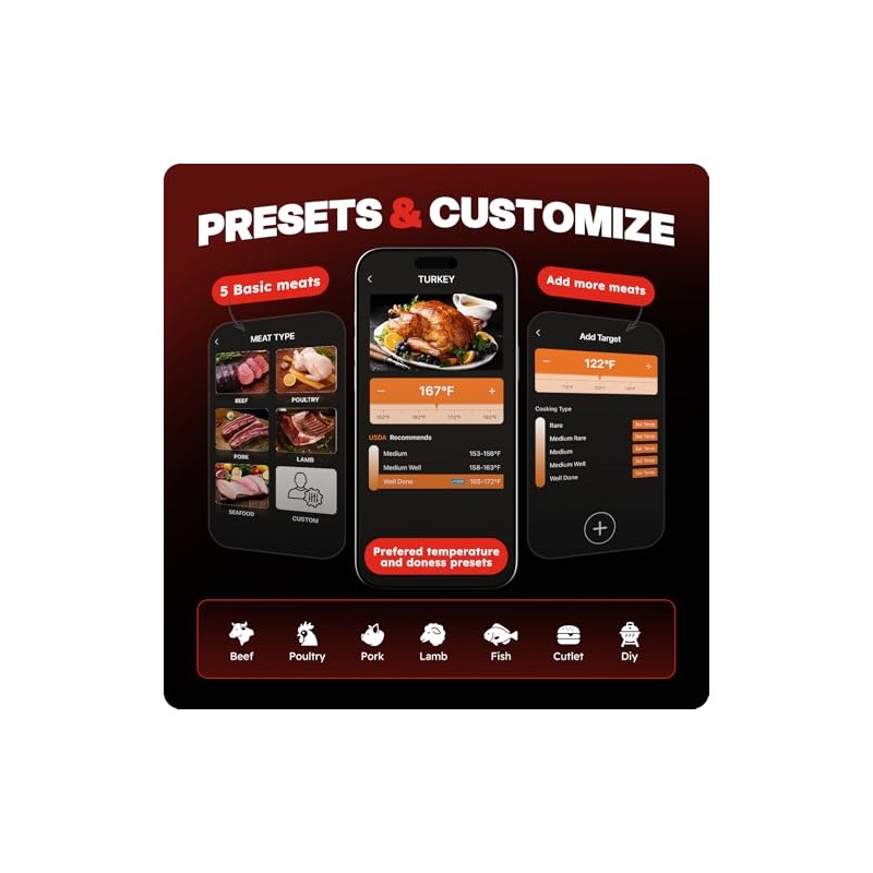 Termómetro digital inalámbrico inteligente Bluetooth para carne, 6 sensores de