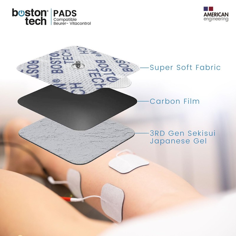 Set of 20 Boston Tech Electrodes, 5x5 cm. Supersoft Reusable
