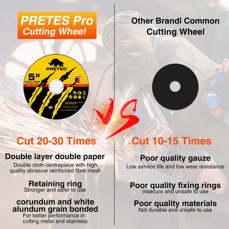 Cut Off Wheels 5", PRETEC 50+5 Pack Metal Cutting Wheel,Thin