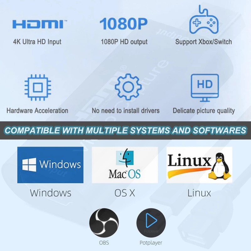 Amzhrly 4K HDMI to USB 2.0 Video Capture Card 1080P