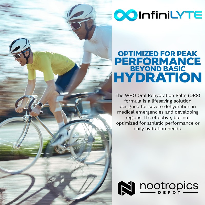 Nootropics Depot InfiniLYTE | Optimized Electrolyte Powder | Keto Friendly,