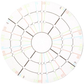 NUOBESTY Ceramic Round Divider Clay Dividing Template Acrylic Pottery Circle Rotate Stencil for DIY Pottery Gadget Tool Kit