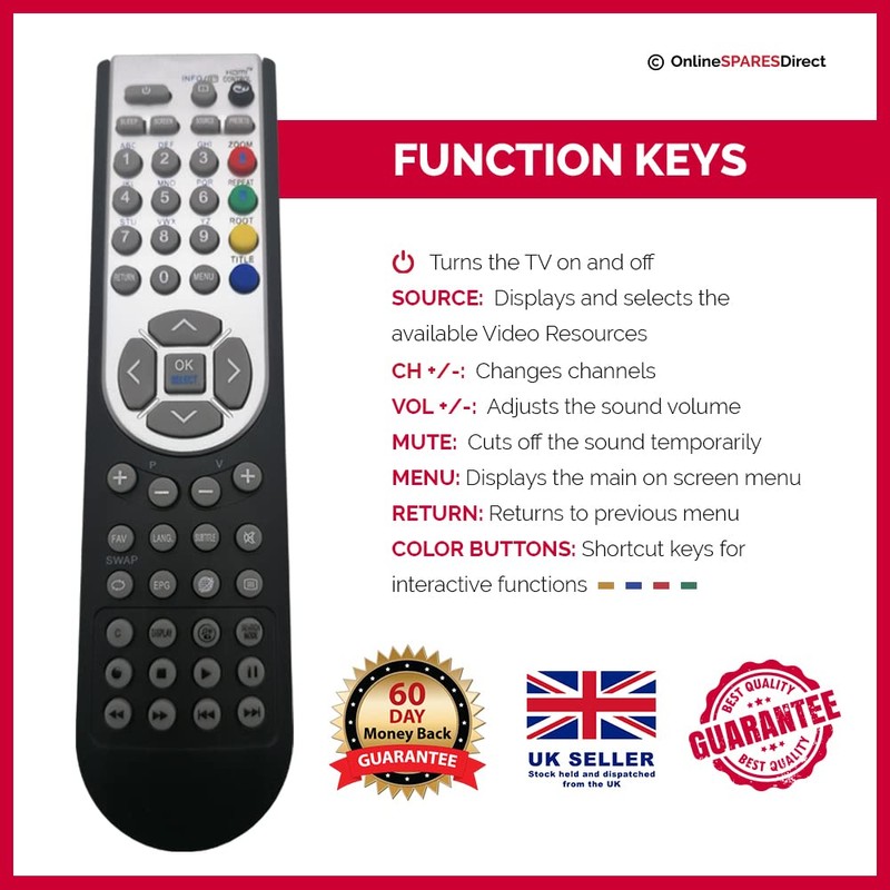 Replacement RC1900 Remote Control For CELCUS LED24S913DVDFHD