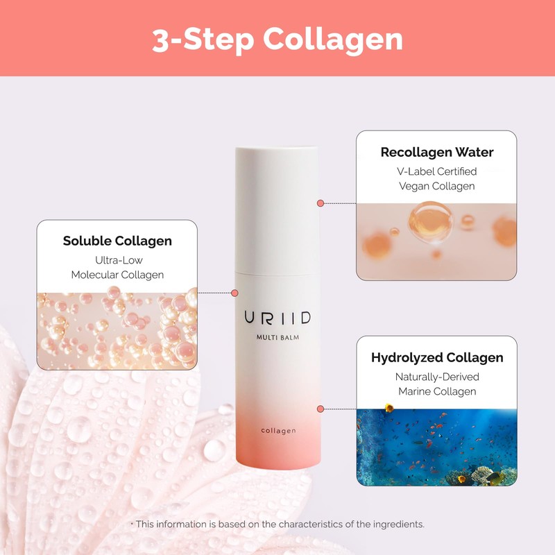 URIID Collagen Multi Ampoule Stick (Multi Balm) – Hydrating &