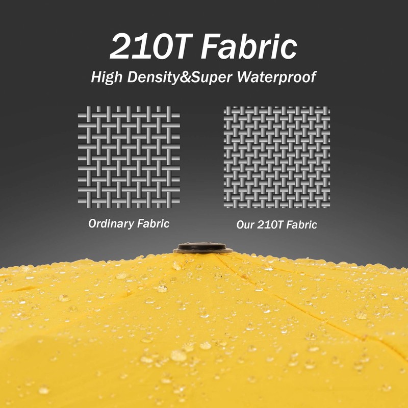 Compact Umbrella Windproof Strong - Automatic Windproof Inverted Umbrellas for