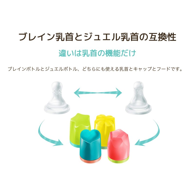 Betta Brain Nipple Replacement Nipple Set of 2 Round Hole,