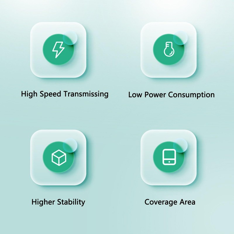 Yanmis MCIO 8I to 2 Ports SFF‑8654 4I Cable, High