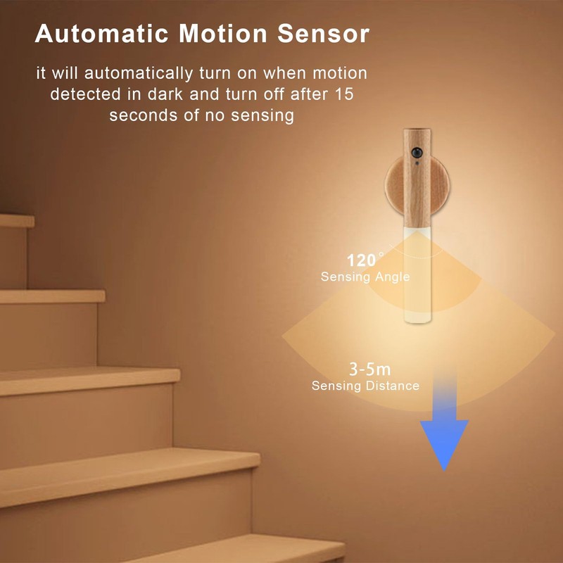 LANDGOO LED Wall Sconces Motion Sensor Lights Portable 360° Lamps