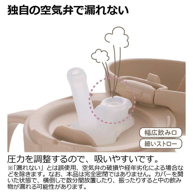 Richell Tri Straw Drinking Master Set, Brown, 1 Piece, 5