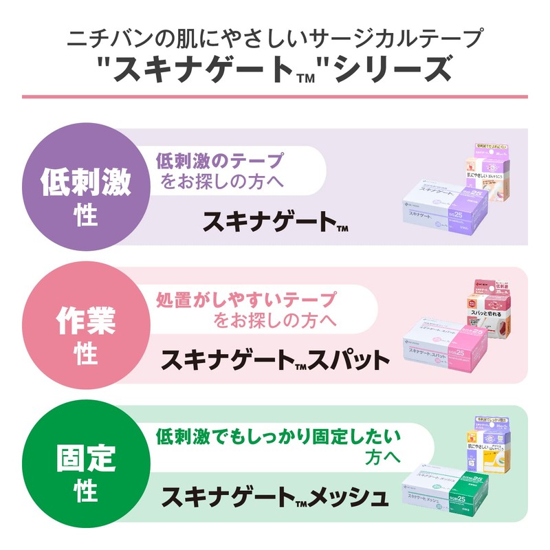 nitiban Ultra Hypoallergenic Tape sukinage-to supatto , , ,