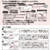 Daiwa Rodem R4 Blade Lure, 1.0 oz (28 g), Flounder
