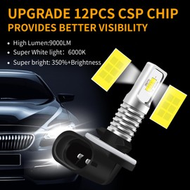 Dechiramo Compatible for Honda Pioneer 500 520 700 Bulbs;year:2014 2015 2016 2017 2018 2019 2021 2022; 886/881/894 Fog Light Bulbs, 60W 6000K White light,2-Pack