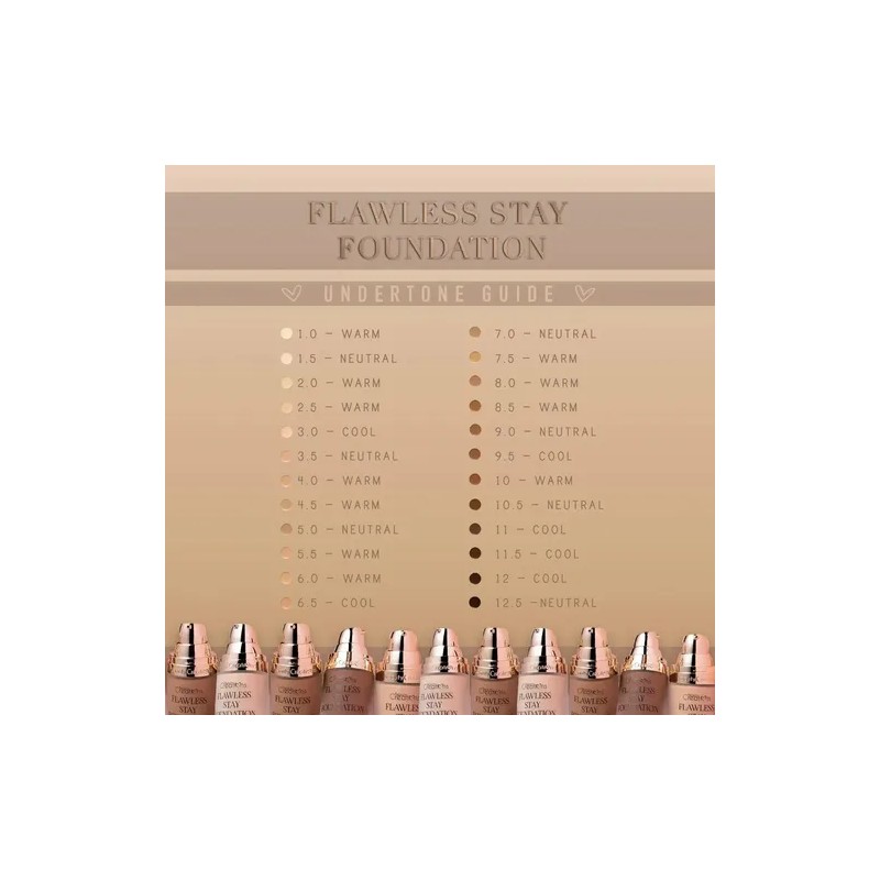 Beauty Creations - Base Líquida, Flawless Stay Foundation Fs1.5