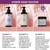 Organic Anti-Yellow Shampoo | Formula 3X More Effective | Toning