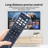 GOUYESHO RMT-AA401U Replacement Remote Control for Sony Multi Channel AV