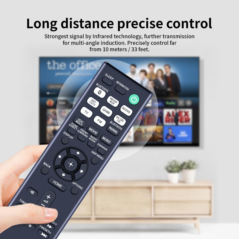 GOUYESHO RMT-AA401U Replacement Remote Control for Sony Multi Channel AV