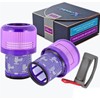 Dyson V11 Filter, 2-Pack Premium True HEPA Replacement Filters for
