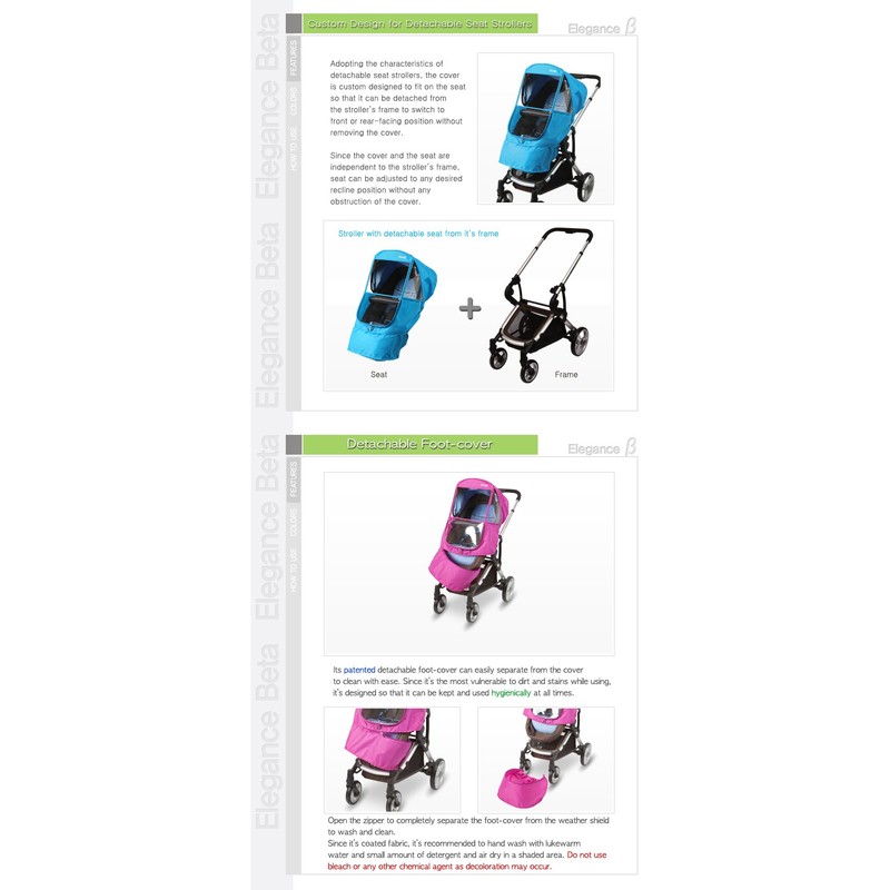 Manito Elegance Beta Stroller Weather Shield/Rain Cover - Navy